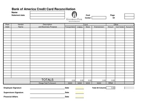 Credit Card Worksheet   Credit Card Debt Worksheet Track Your Balances Consolidated - Credit Card Worksheet