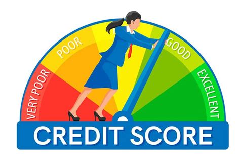 Credit Score: Learn Everything About The Credit Score And How To Boost Its Rating By 100 Points
