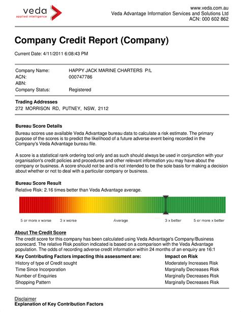 Download Credit Analysis Template 