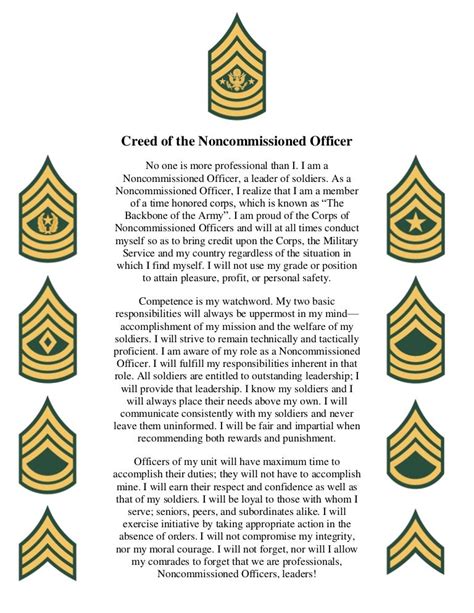 Creed Of Nco