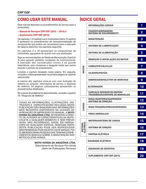 Crf 150 Workshop Manual