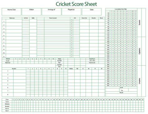 Cricket Score Sheet