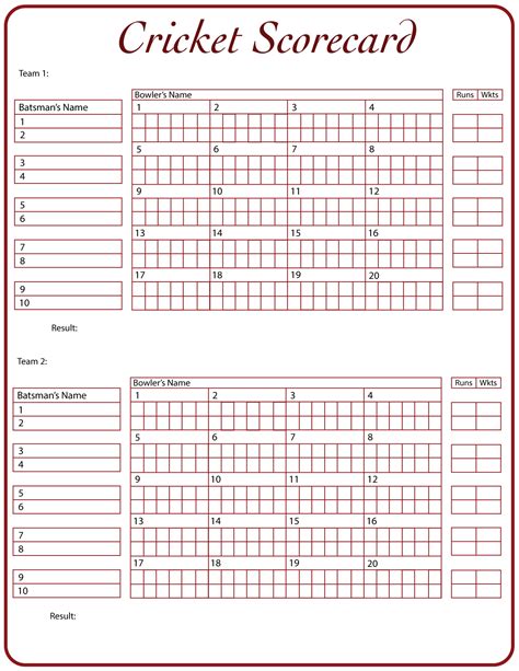Cricket Scorecard Sheet Pdf