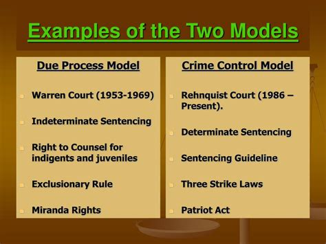 Crime Control Model Definition Examples Video