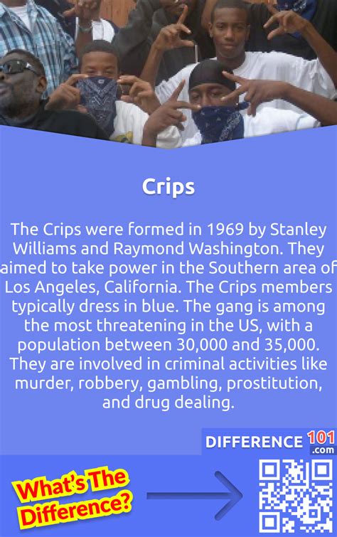 Crips And Crips