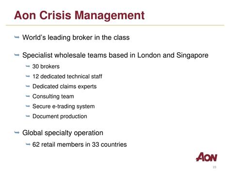 Crisis Management Aon