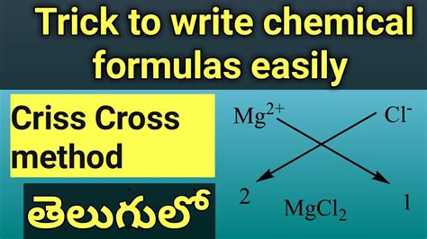 criss cross method calculator