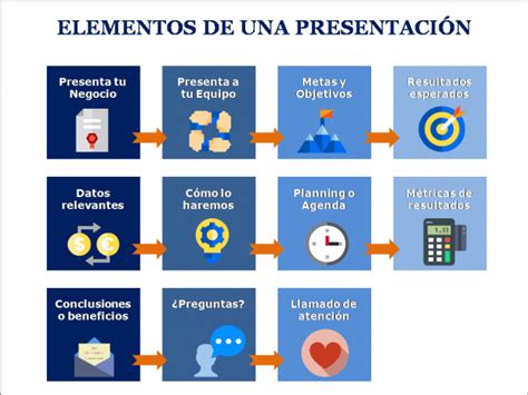 Download Criterios Para La Presentaci N De Diapositivas 