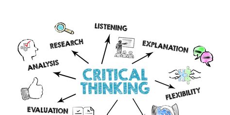 Critical Thinking About Truth In Teaching The Epistemic Ethos