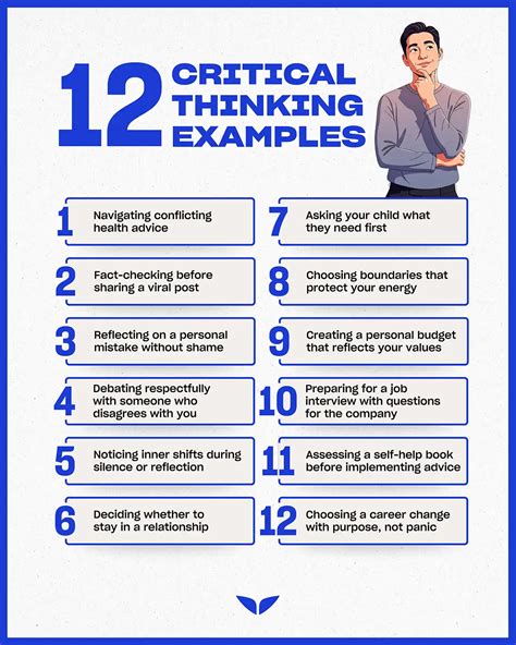 Critical Thinking Examples