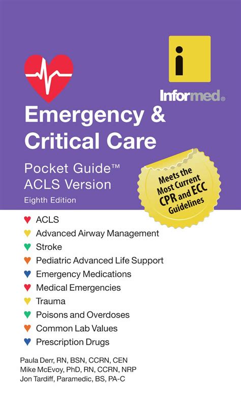 Read Online Critical Care Medication Pocket Guide 