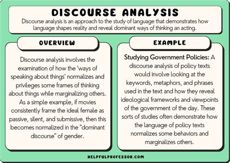 Read Critical Discourse Analysis 