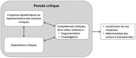 critique de la faculta c de juger d emmanuel kant