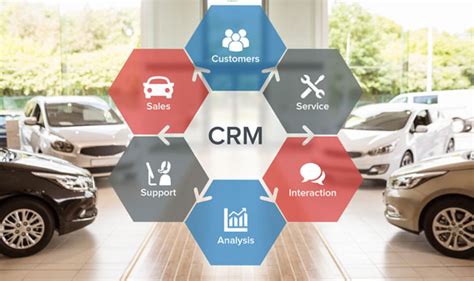 Crm For Car Dealers Maximizing Lifetime Customer Value How Much Is Agent Dealer Crm  - How Much Is Agent Dealer Crm?