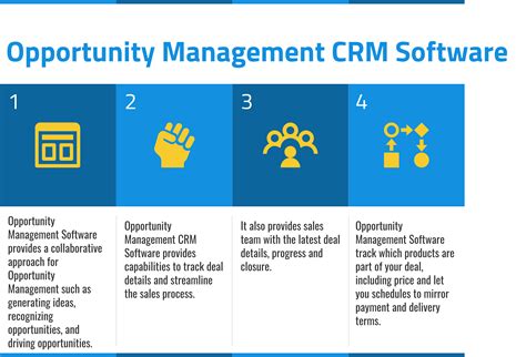 Crm How To Merge Opportunities   Maximizing Your Crm How To Merge Opportunities Using - Crm How To Merge Opportunities