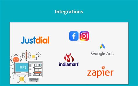 Crm Software With Third Party Integrations   What Is Crm Integration Everything You Need To - Crm Software With Third-party Integrations