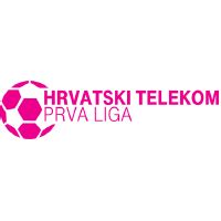 croatian prva hnl