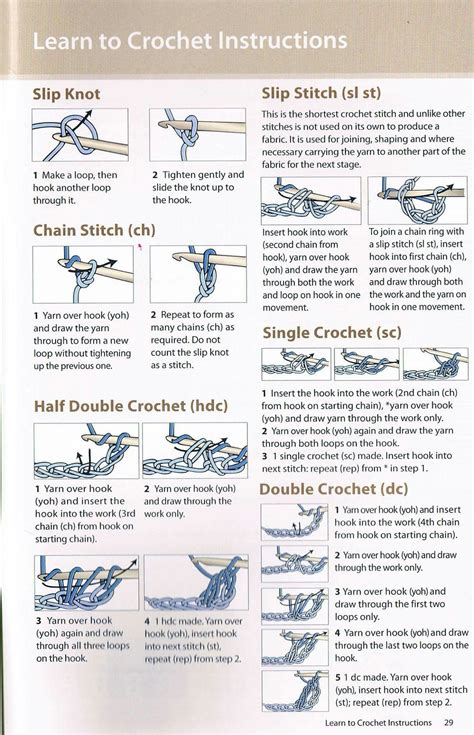Download Crochet Stitch Guide With Pictures 