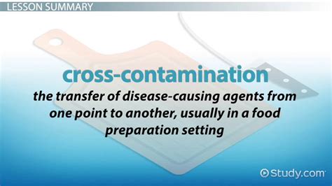 Cross Contamination Has Occurred When