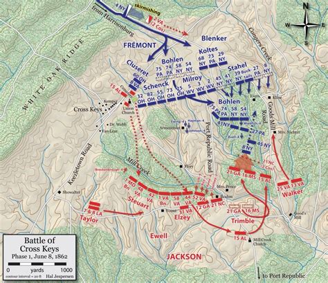 Cross Keys Battle