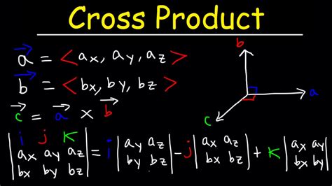 cross product of two vectors wolfram