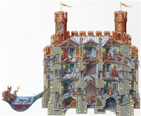Cross Section Of A Castle