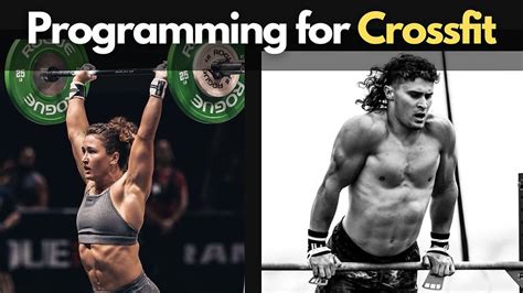Crossfit Programming Guide