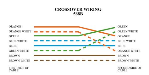crossover color