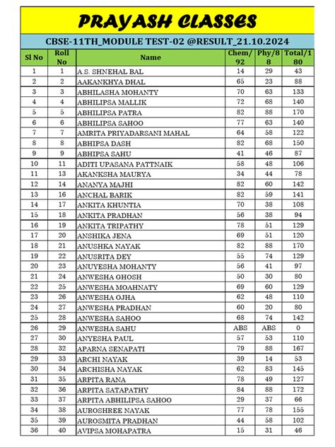 CROT4D RESULT Situs Judi Online CROT4D RESULT 'Menggila' Ini Baru Gacor