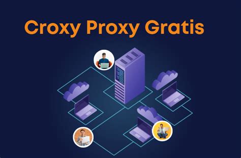 CROXY PROXY GRATIS - Envoy proxy - home