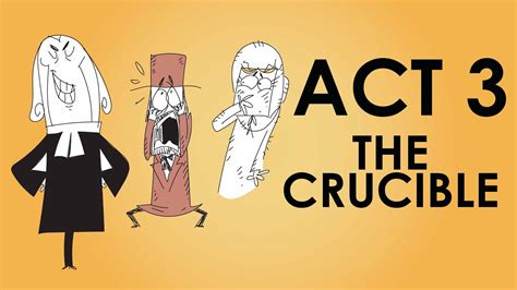 Crucible Summary Act 3