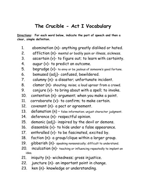Read Crucible Act 1 Vocabulary Practice Answers 
