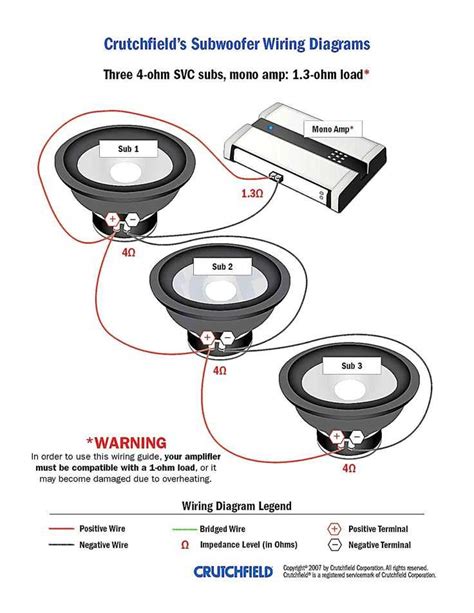Read Online Crutchfield Speaker Wire Guide 