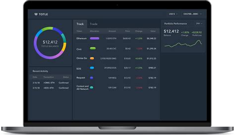 Nov 29, 2023 · Performance charts for Axs Change Finance ESG ET