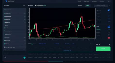 Crypto Signals Interview Cryptoland Smart Options
