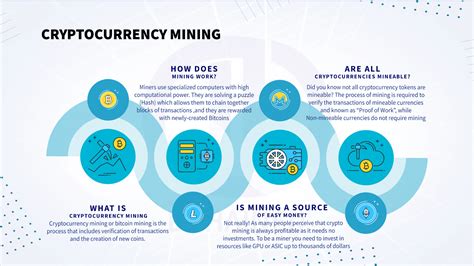 cryptocurrency mining for beginners how you can m
