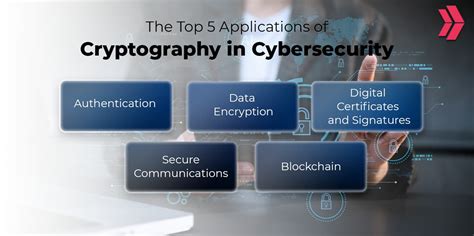 Cryptography Network Security And Cyber Law