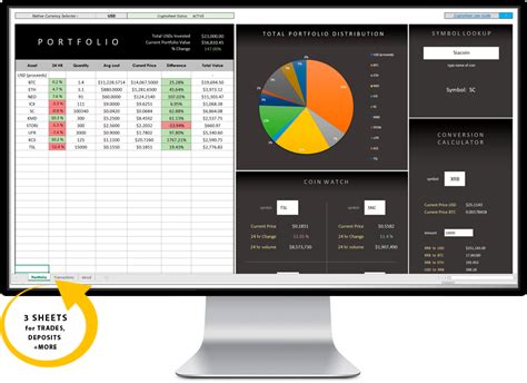 Cryptosheet Easy Cryptocurrency Excel Spreadsheet