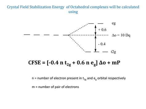 Crystal Field Stabilization Energy Calculation