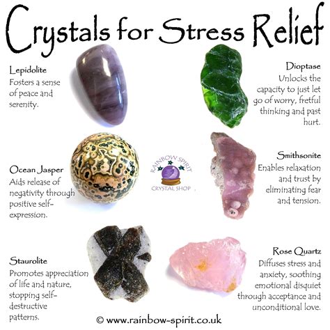 Crystals For Beginners