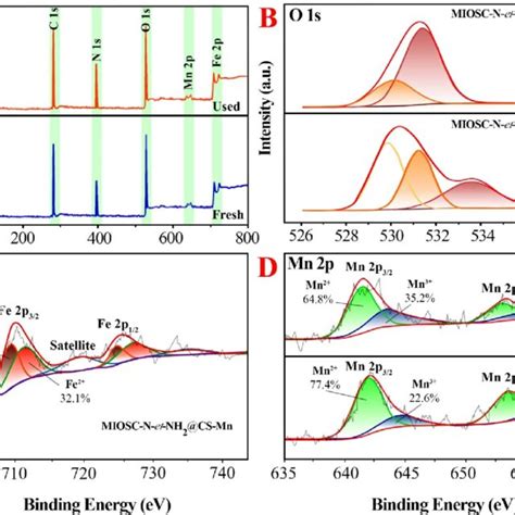 cs mn | mn s CounterStrike Player Profile HLTVorg