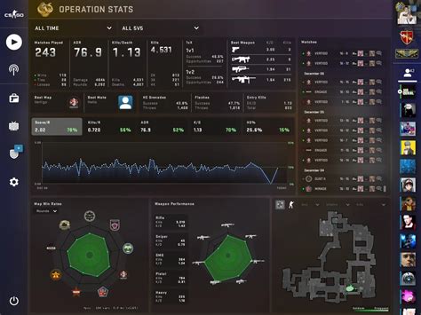 cs stat | Vn bn thu hi Trang thit b