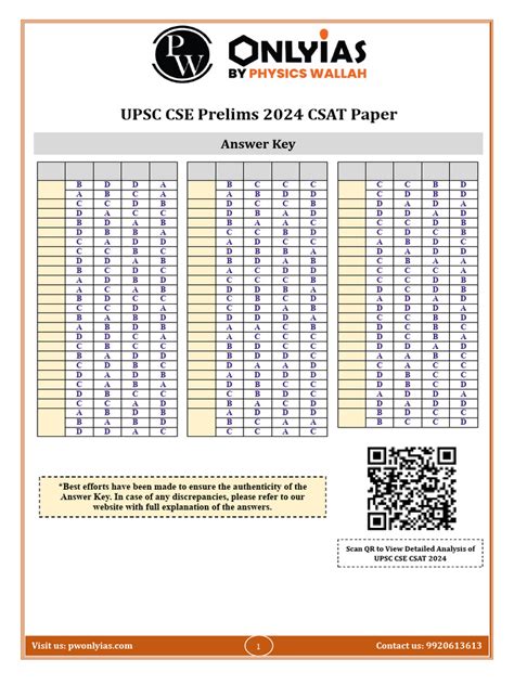 Csat Answer Key 2024