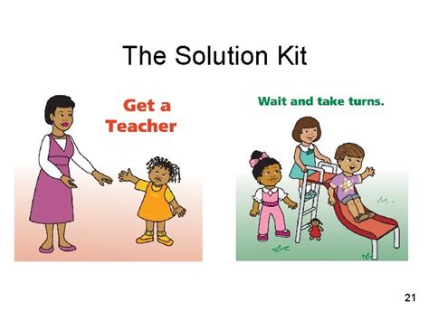 Csefel Solution Kit