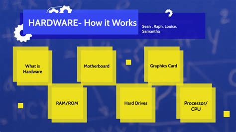 cshardware.com on reddit.com