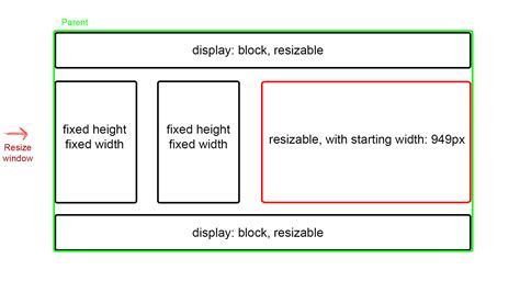 css - Resizing element to parent div - Stack …