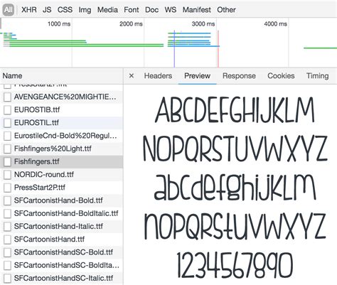 css Unable to load fontface fonts Stack Overflow