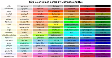 css color names