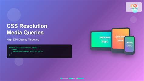 Css Media Screen Resolution