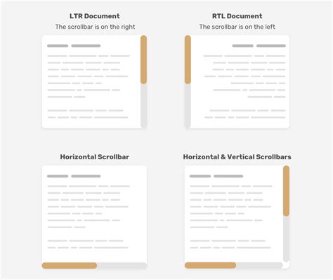 css scroll vertical style